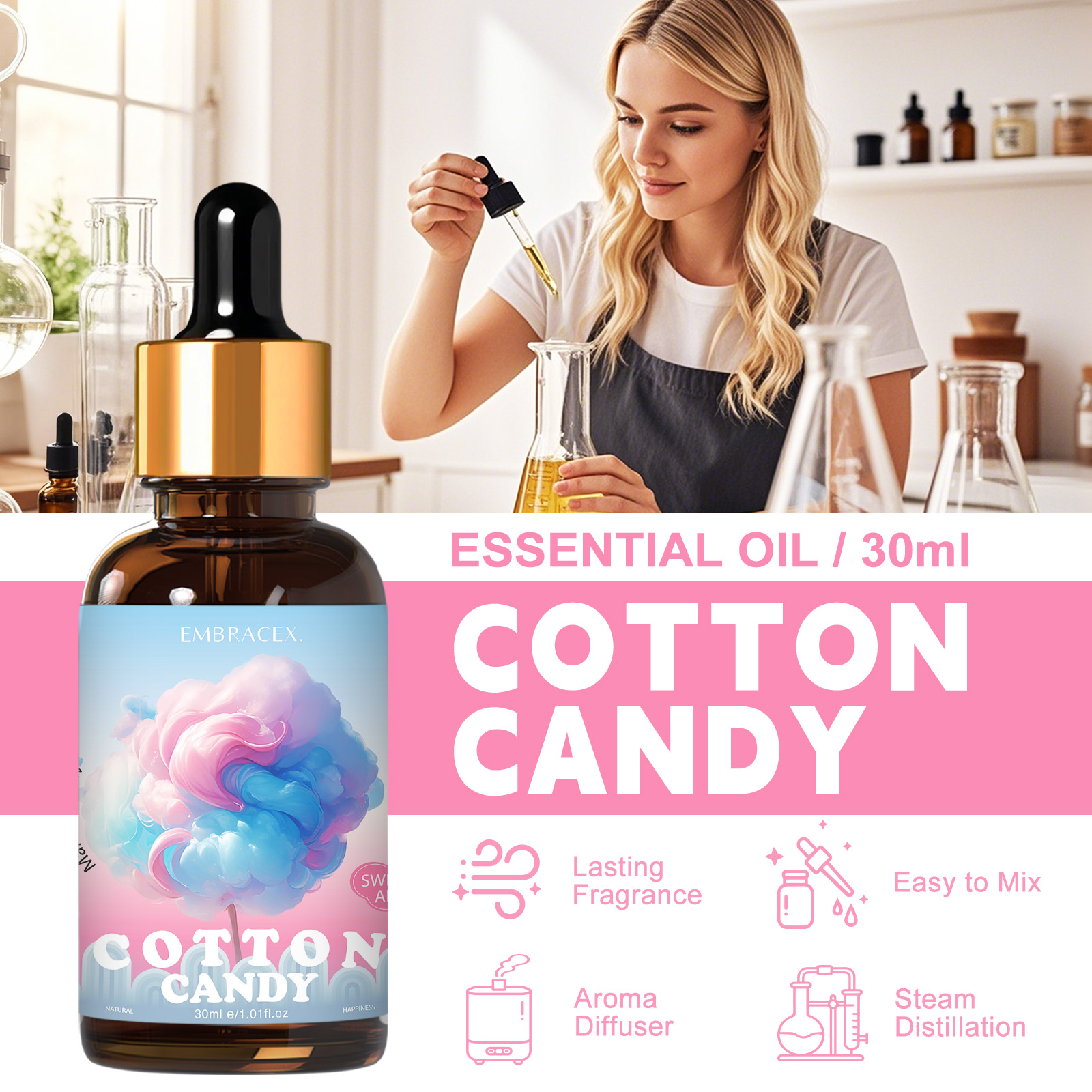30 мл ароматических масел с за – обзор и цена Candle Supplies Fragrance Oil